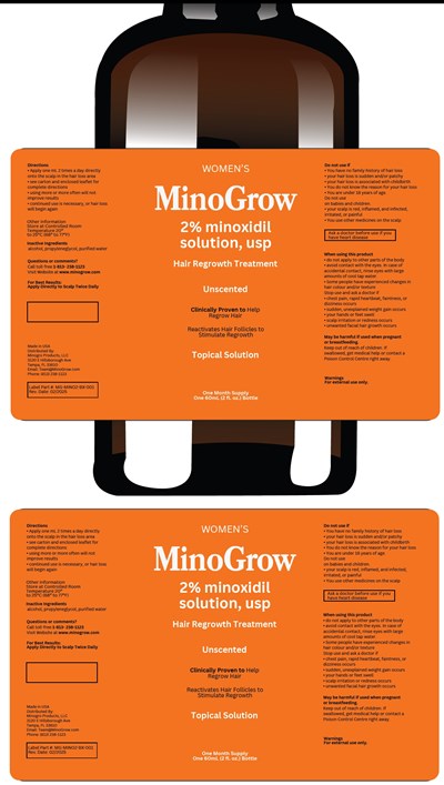 Inner Label0 (Inner Label0)